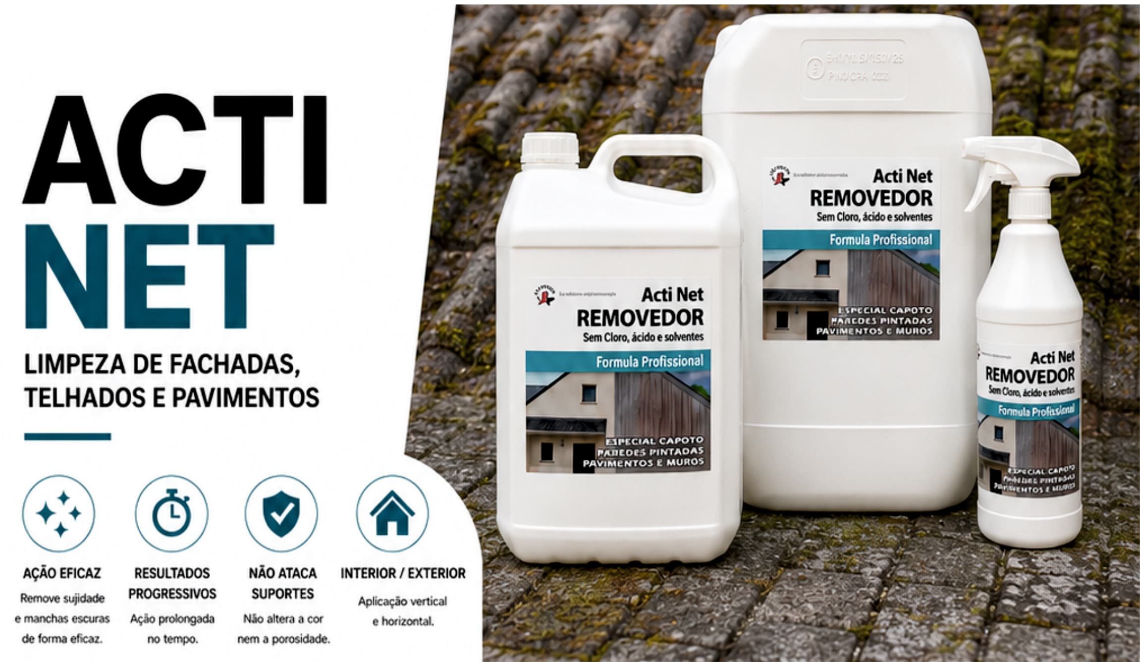 Acti Net — Coprisnor